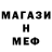 Бошки Шишки планчик Mel Feras